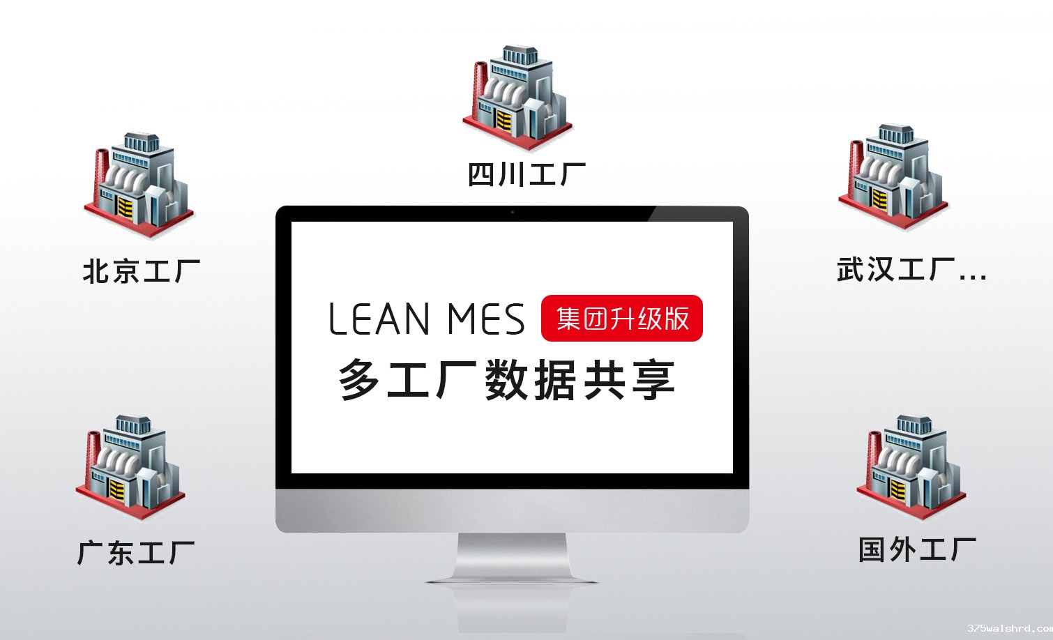 重磅产品|LEAN MES 集团升级版闪亮登场