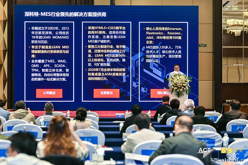 伟德国际betvicror下载受邀参与SbSTC一步步新技术重庆研讨会
