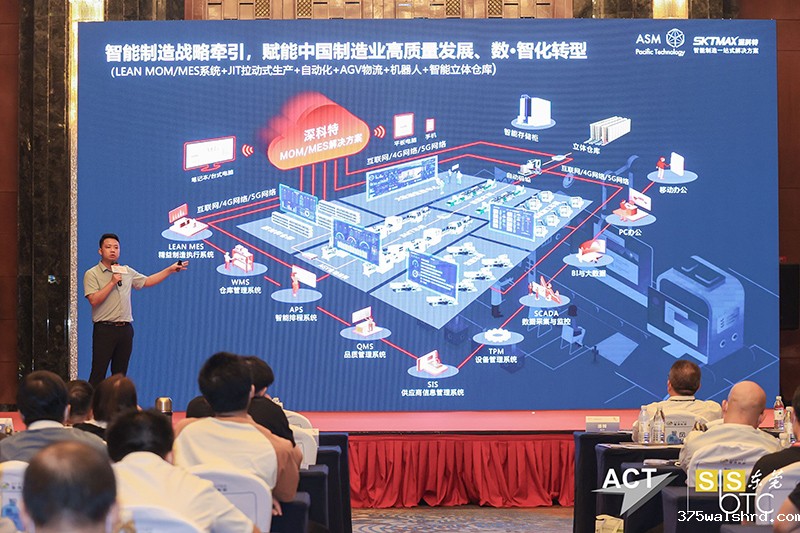 伟德国际betvicror下载闪耀东莞一步步新技术研讨会