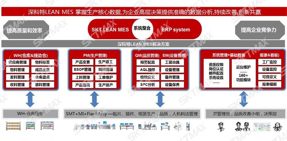 伟德国际betvicror下载