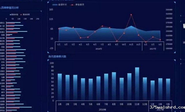 伟德国际betvicror下载学院 | MES系统涉及的基础数据